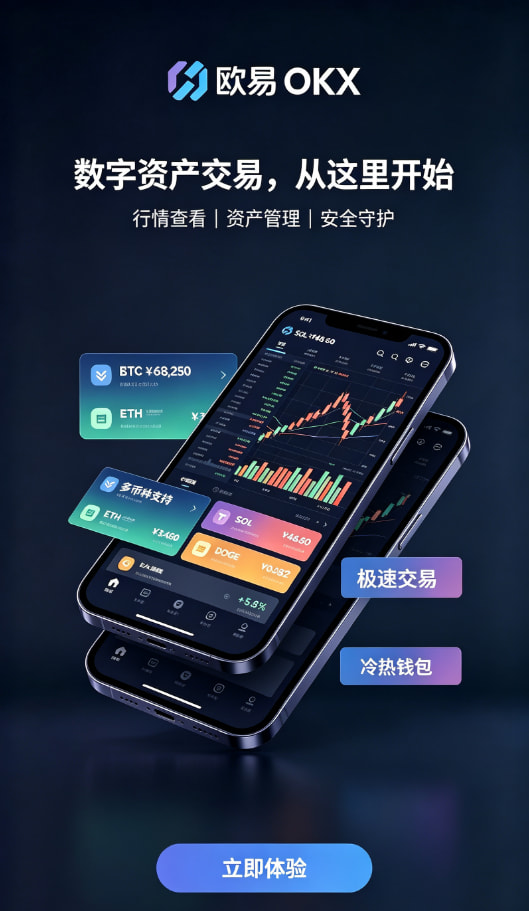 欧交易所APP官方网站下单交易界面